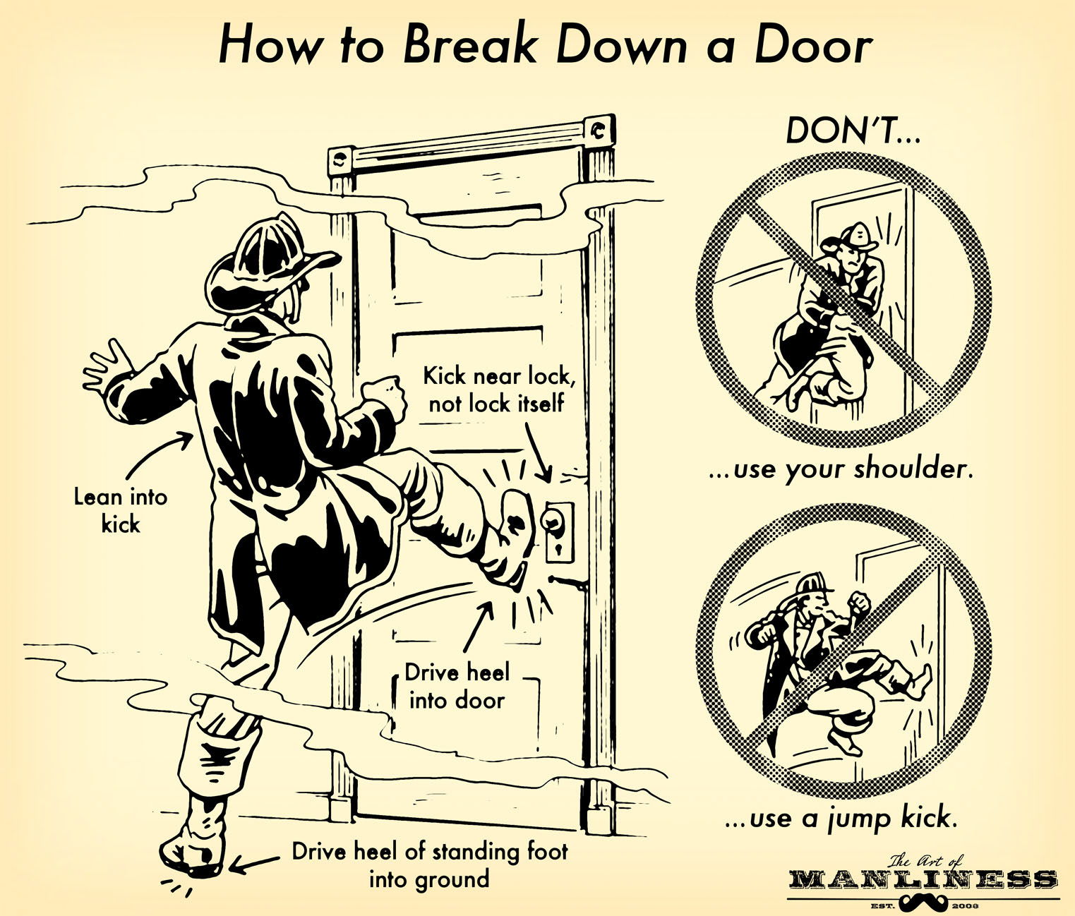 Ted slampyak art of manliness illustrations