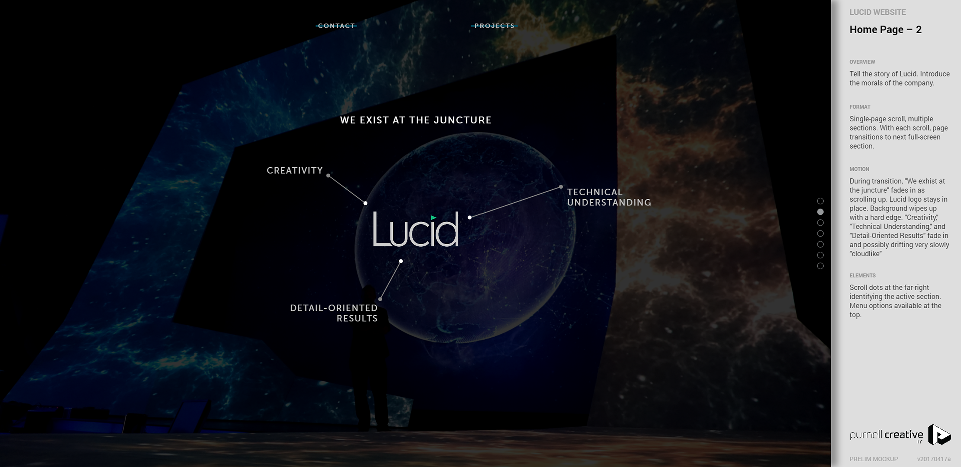 Lucid