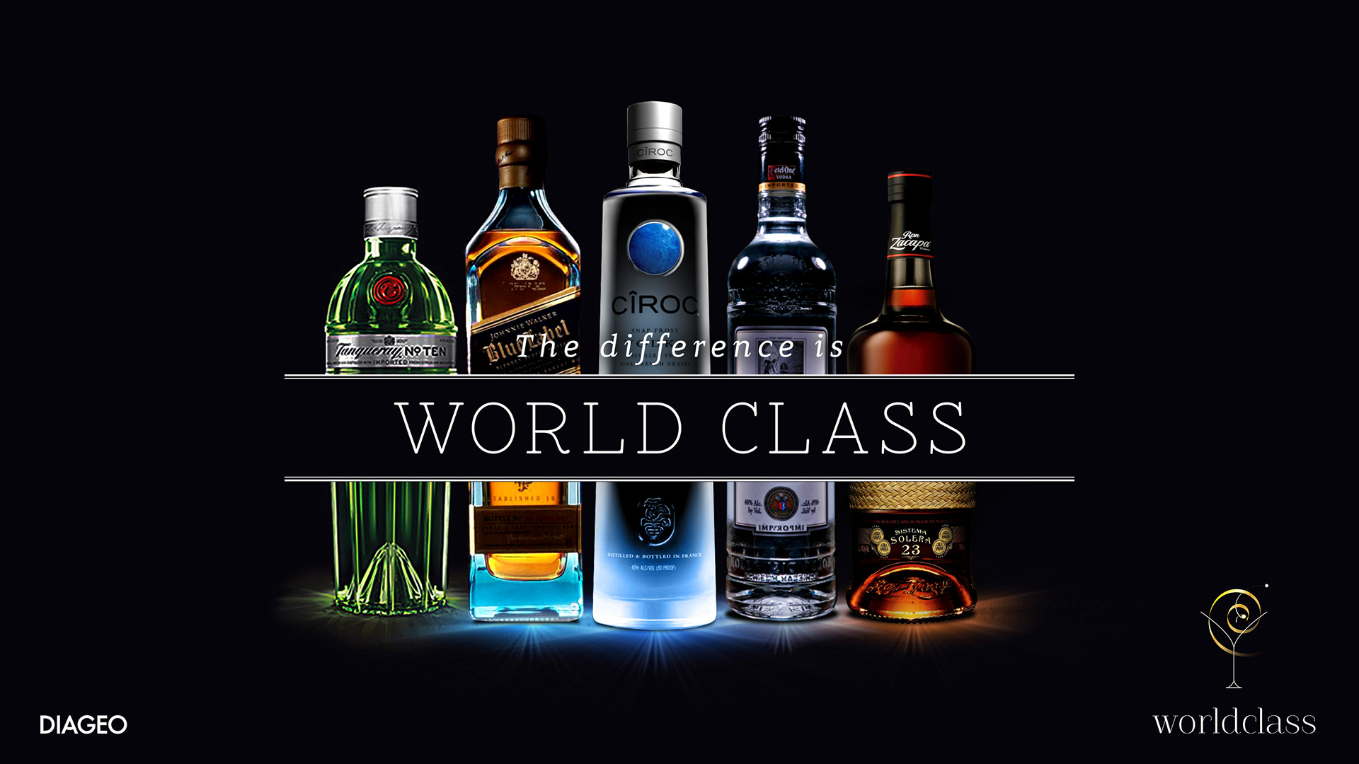 Robert Sindermann - Diageo World Class