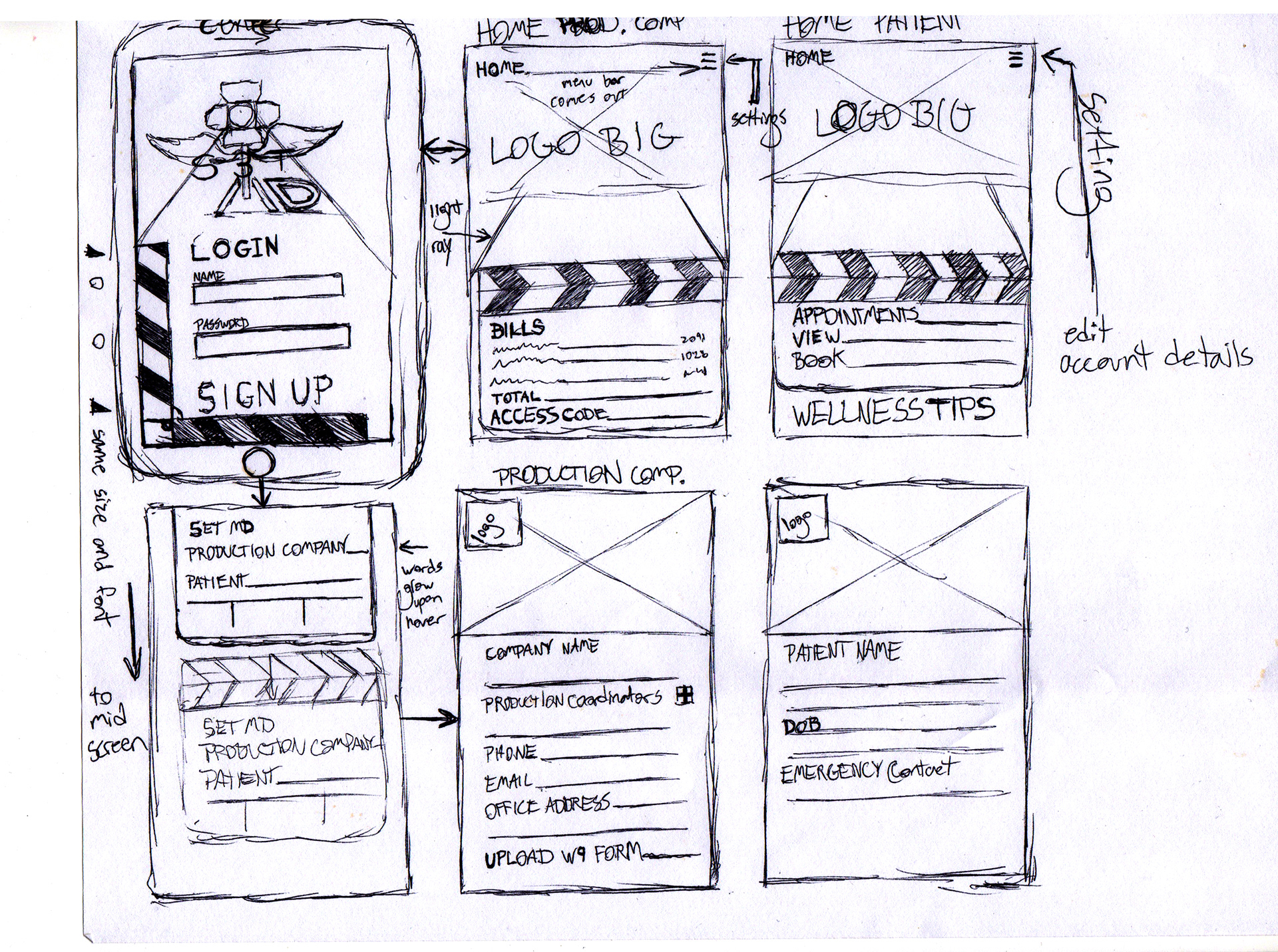 Set MD application UI/UX design sketches