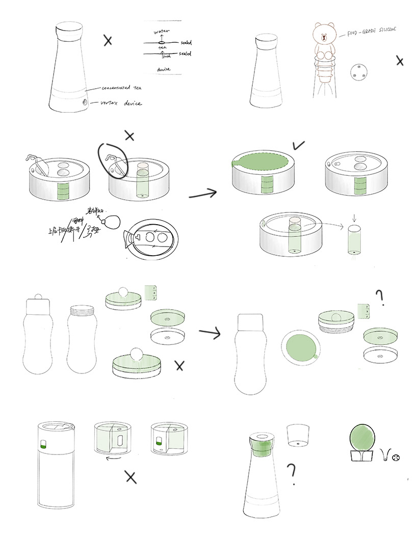 sketch: form development 1.1