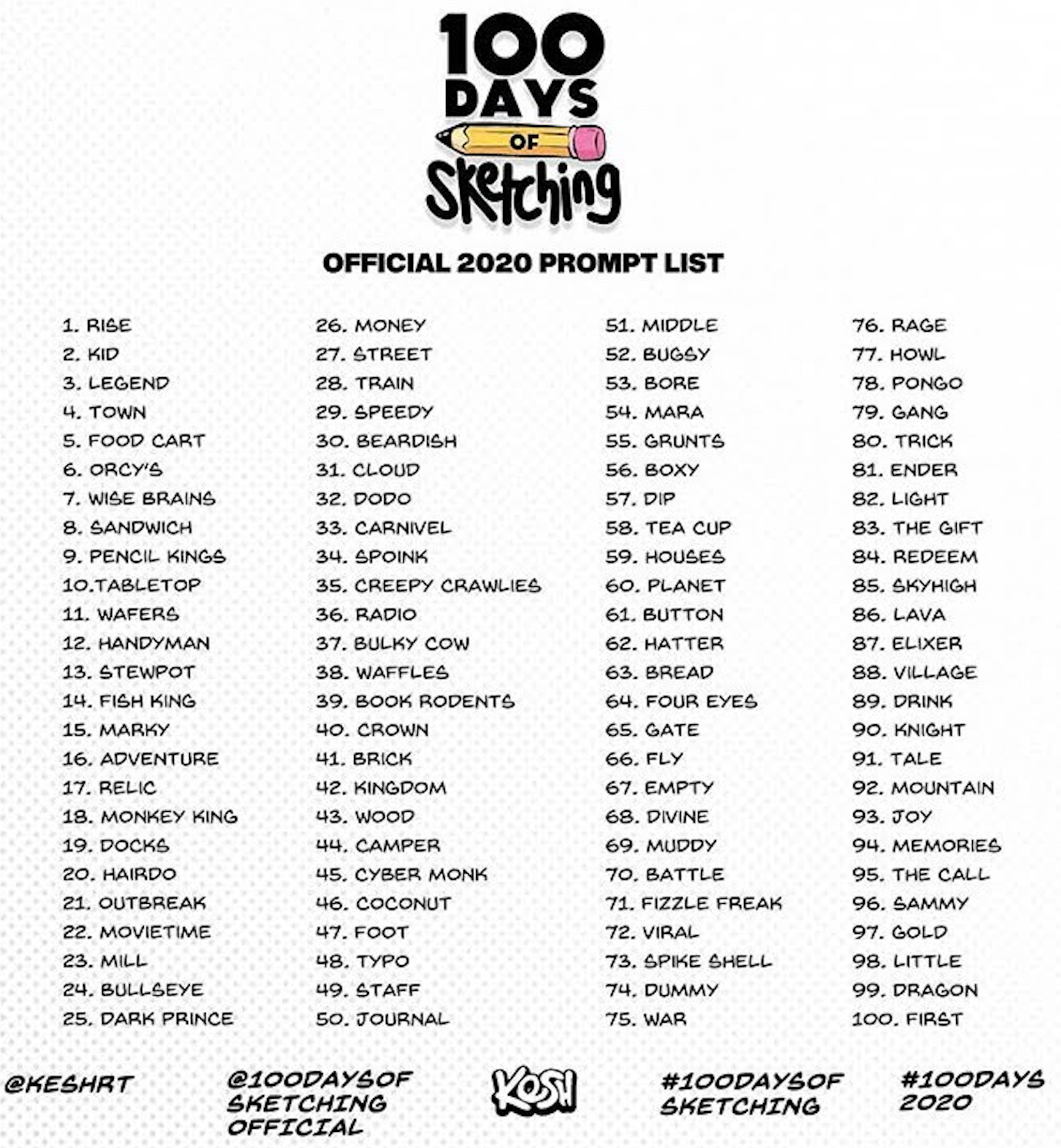 100 Days of Sketching 2020