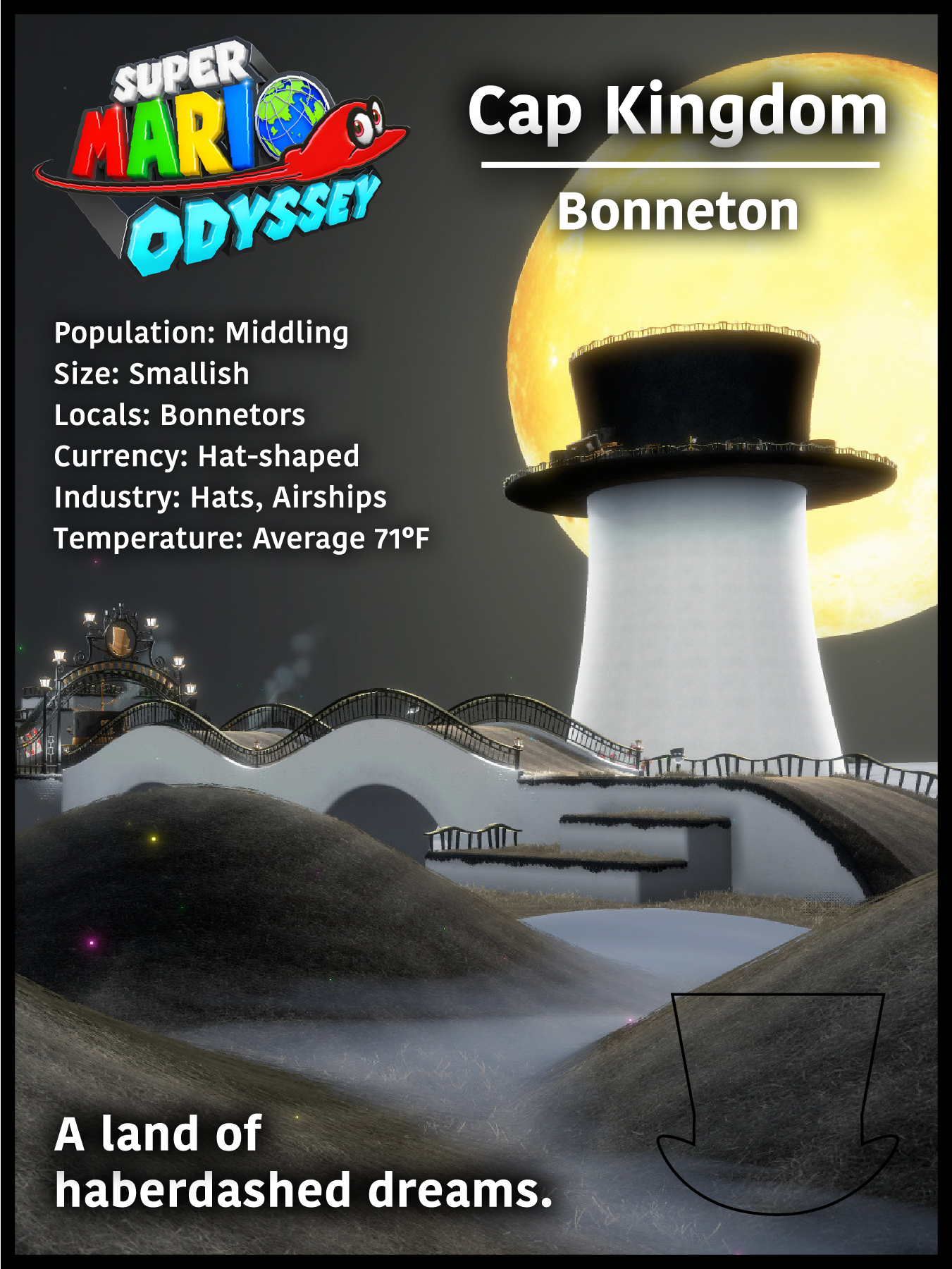 cap kingdom trading card front