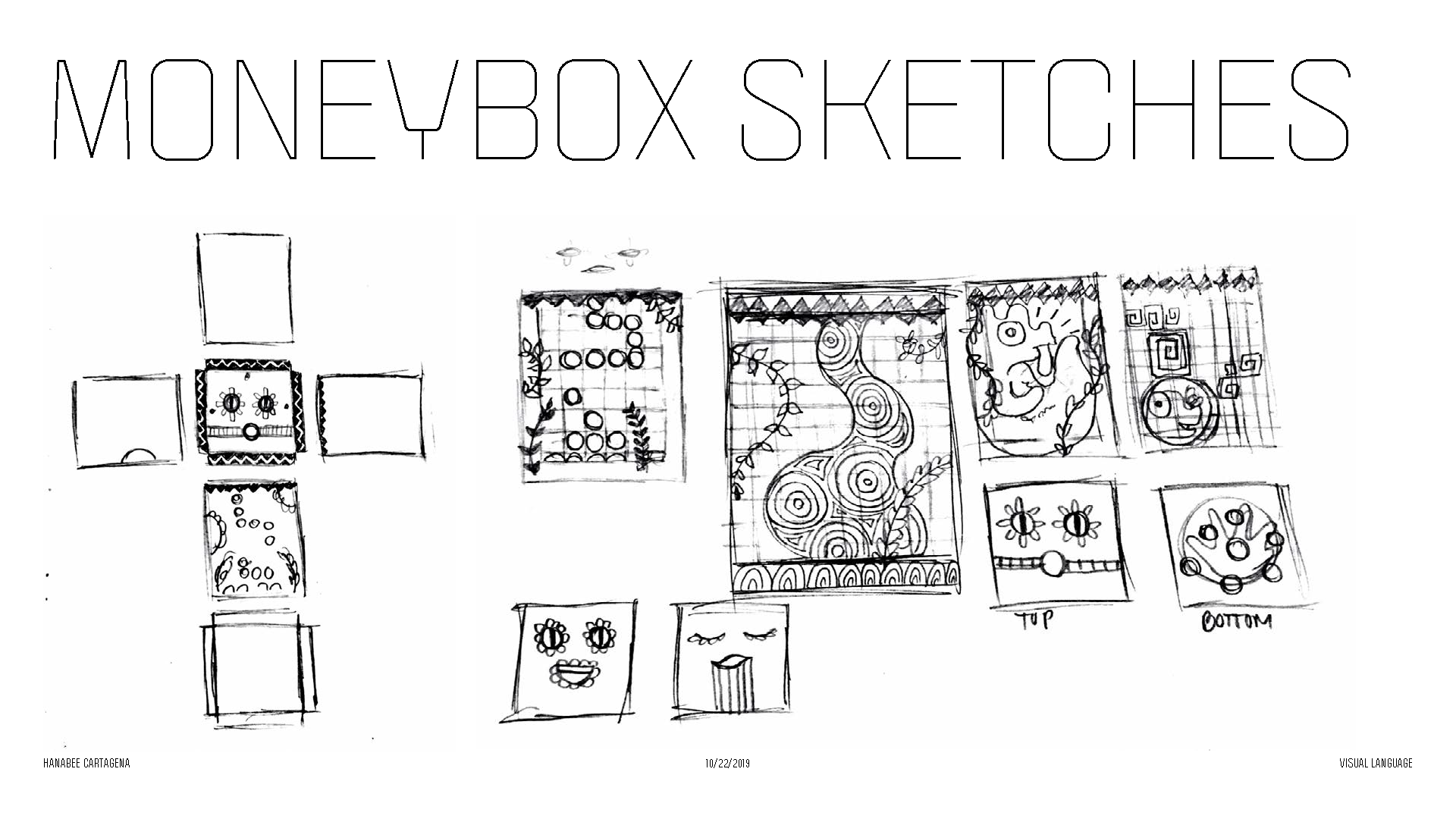 Ideation of the imagery on the money box