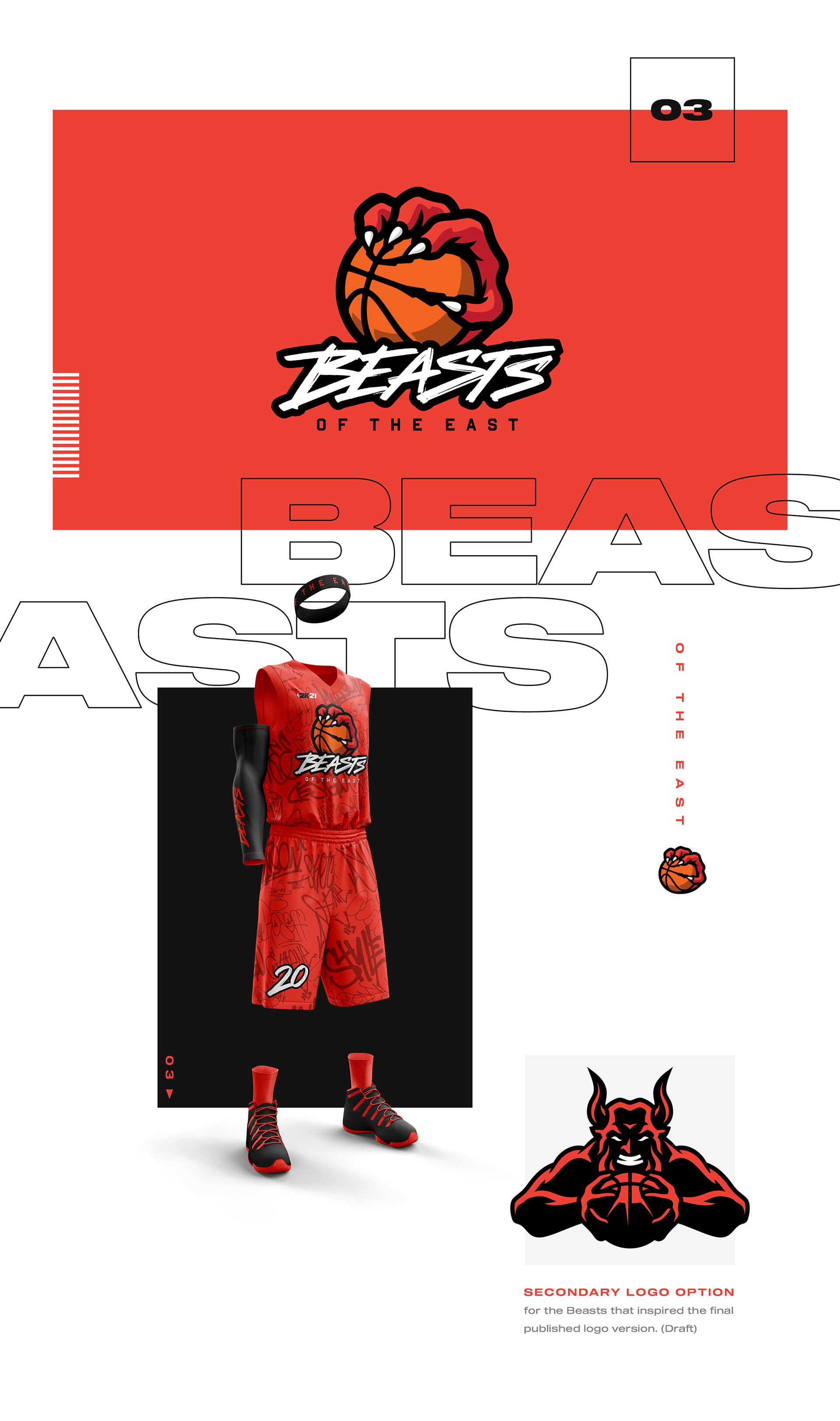 Miika Kumpulainen Nba 2k21 Concepts