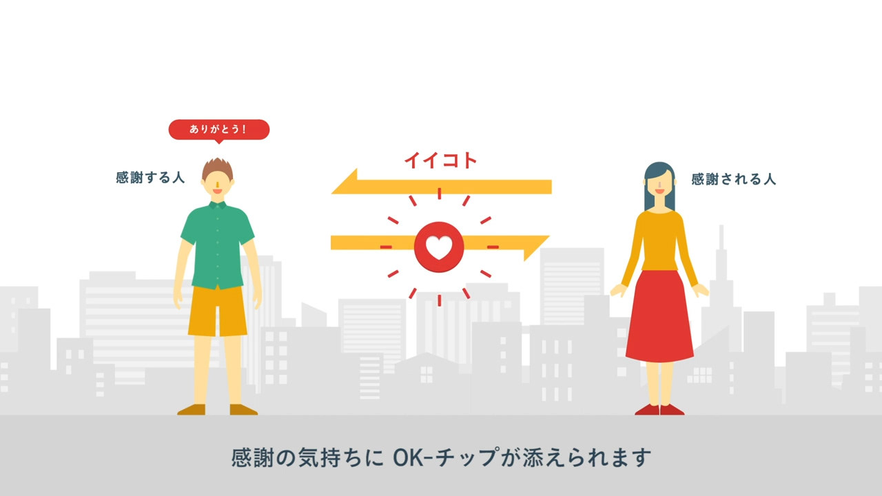 Peachstudio Okwave 感謝経済 Pv用イラスト Peachstudio Okwave 感謝経済 Pv用イラスト