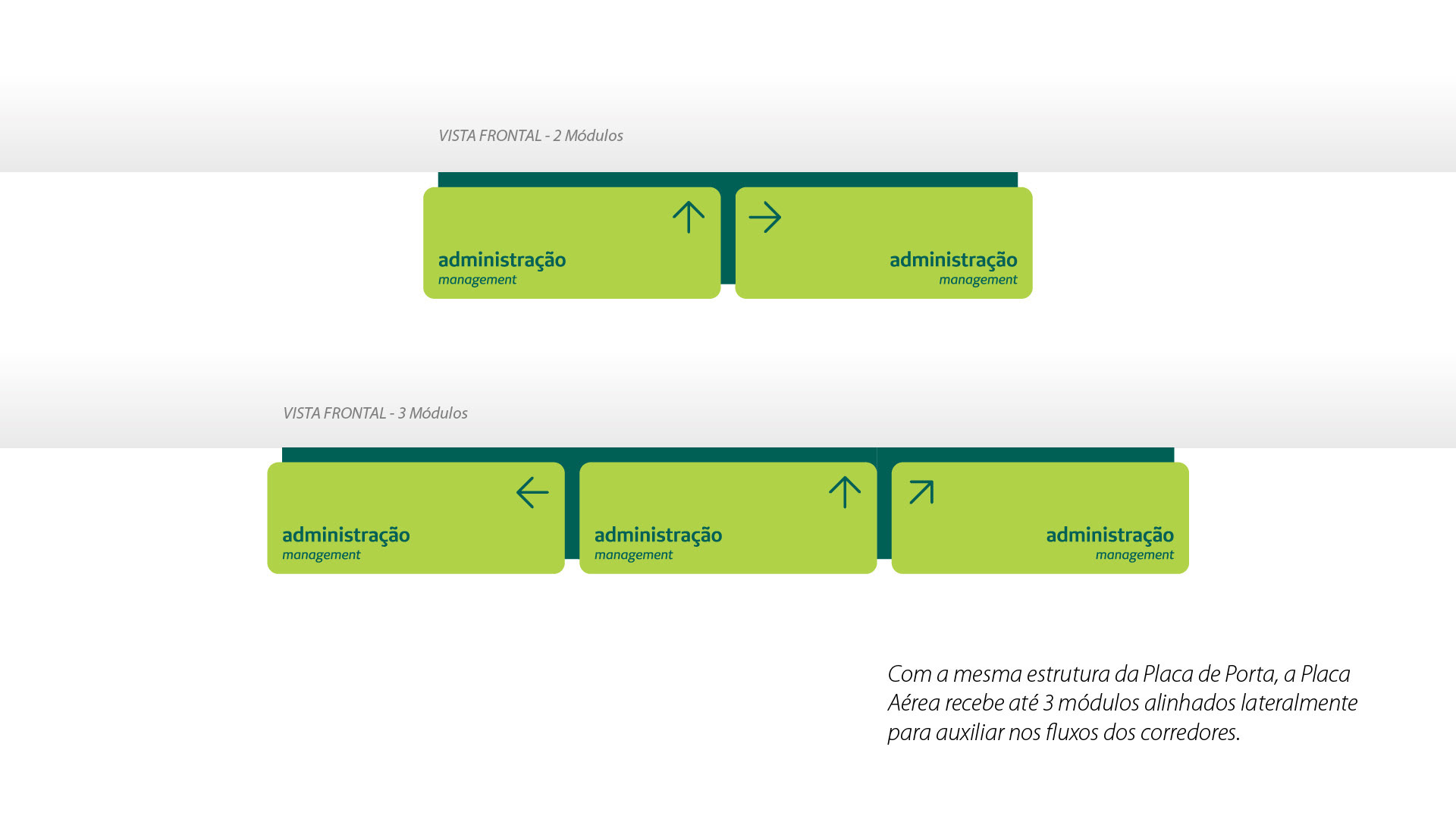 Sinalização nais unimed placas