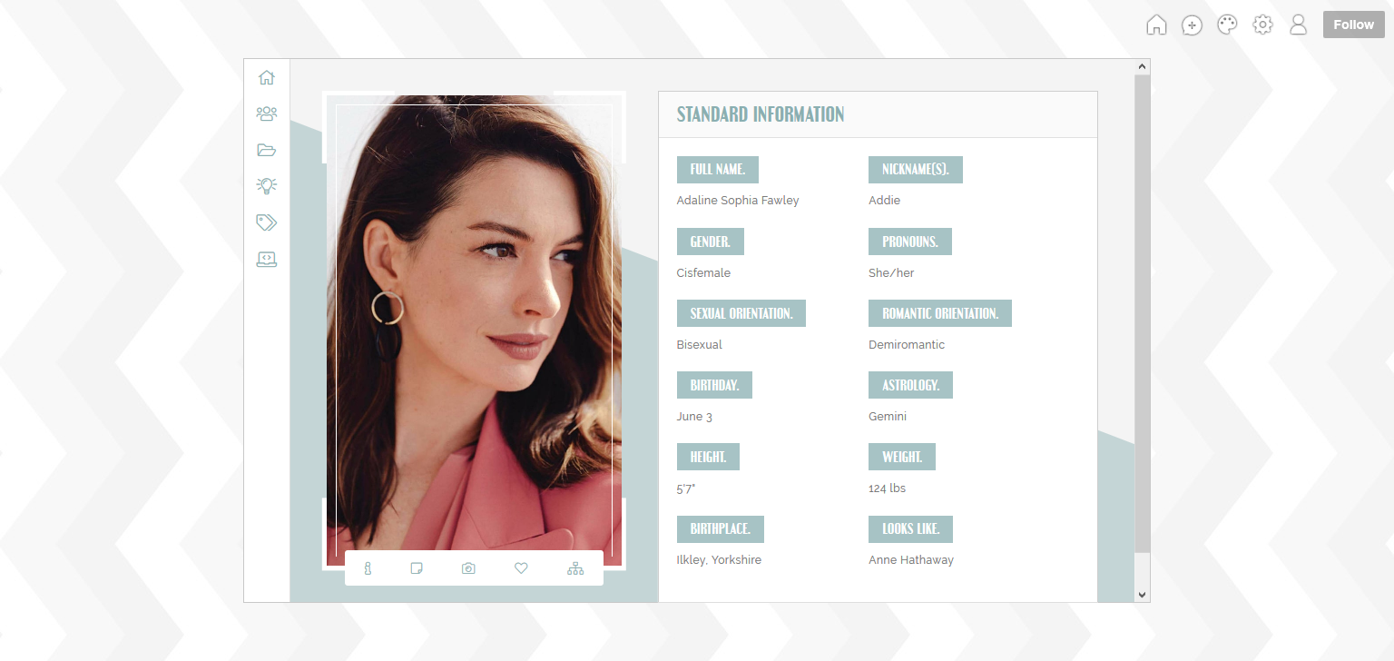 Character Page - Default