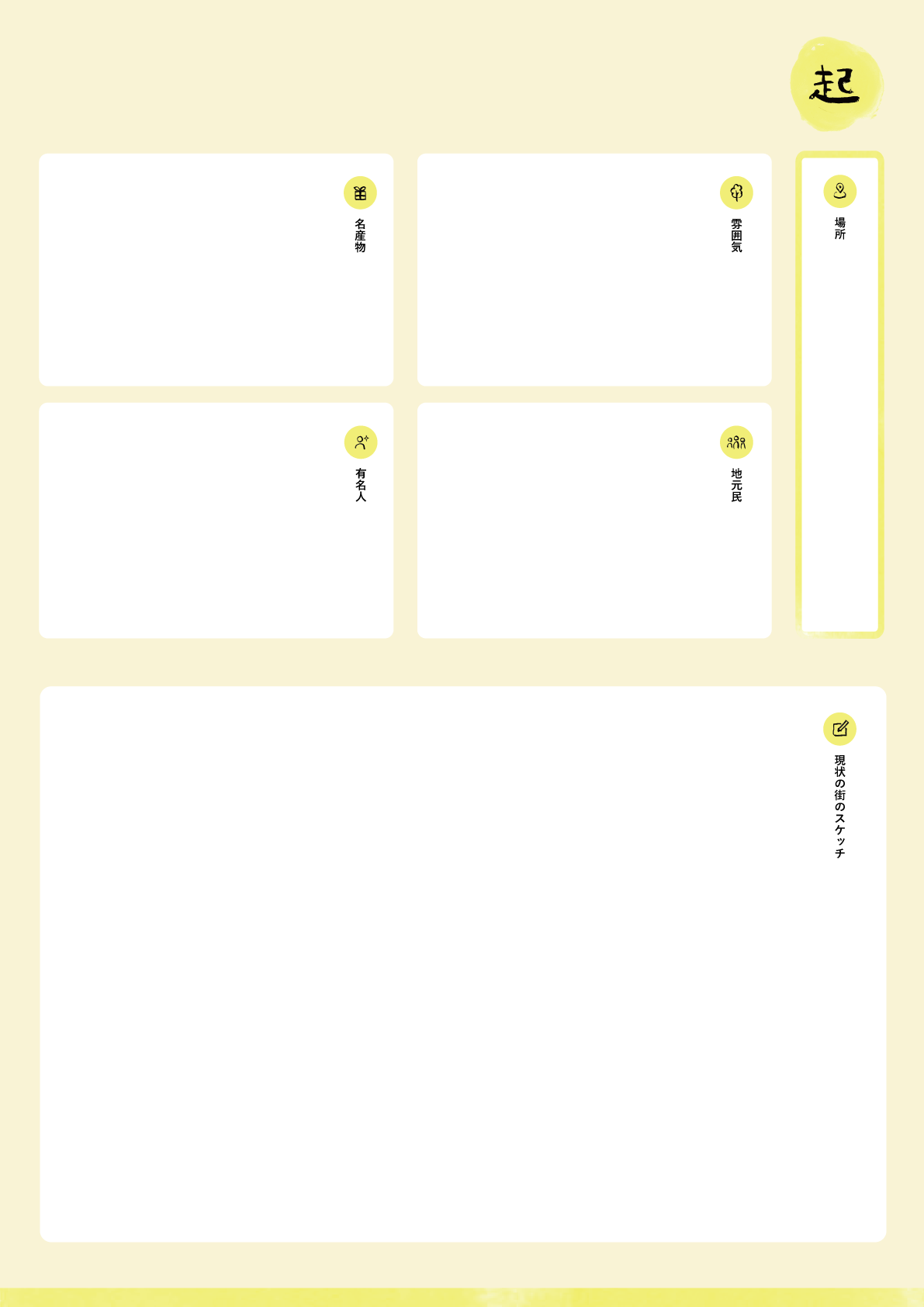 街の基本情報を知るためのシート