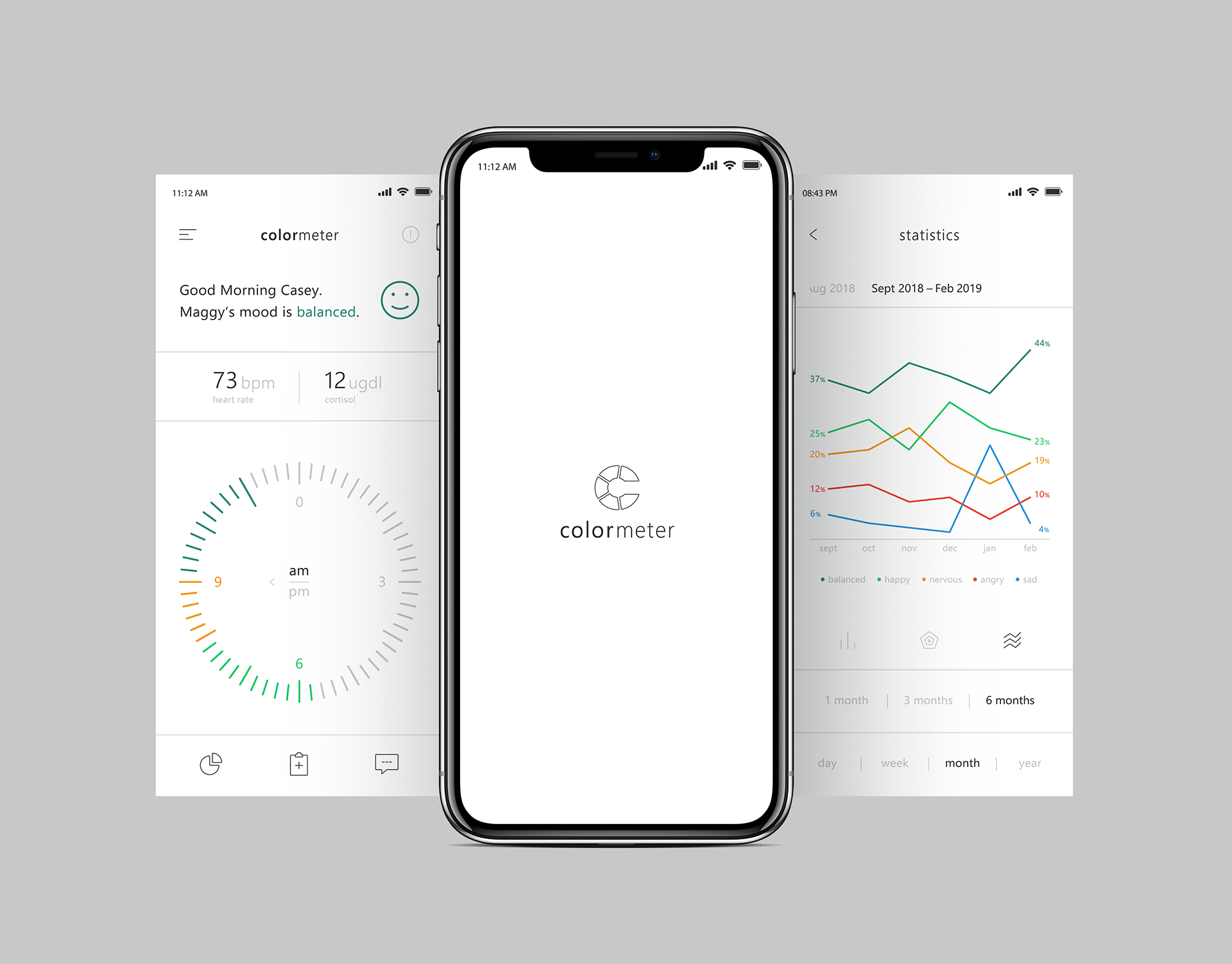 Dominik Schlackl Colormeter