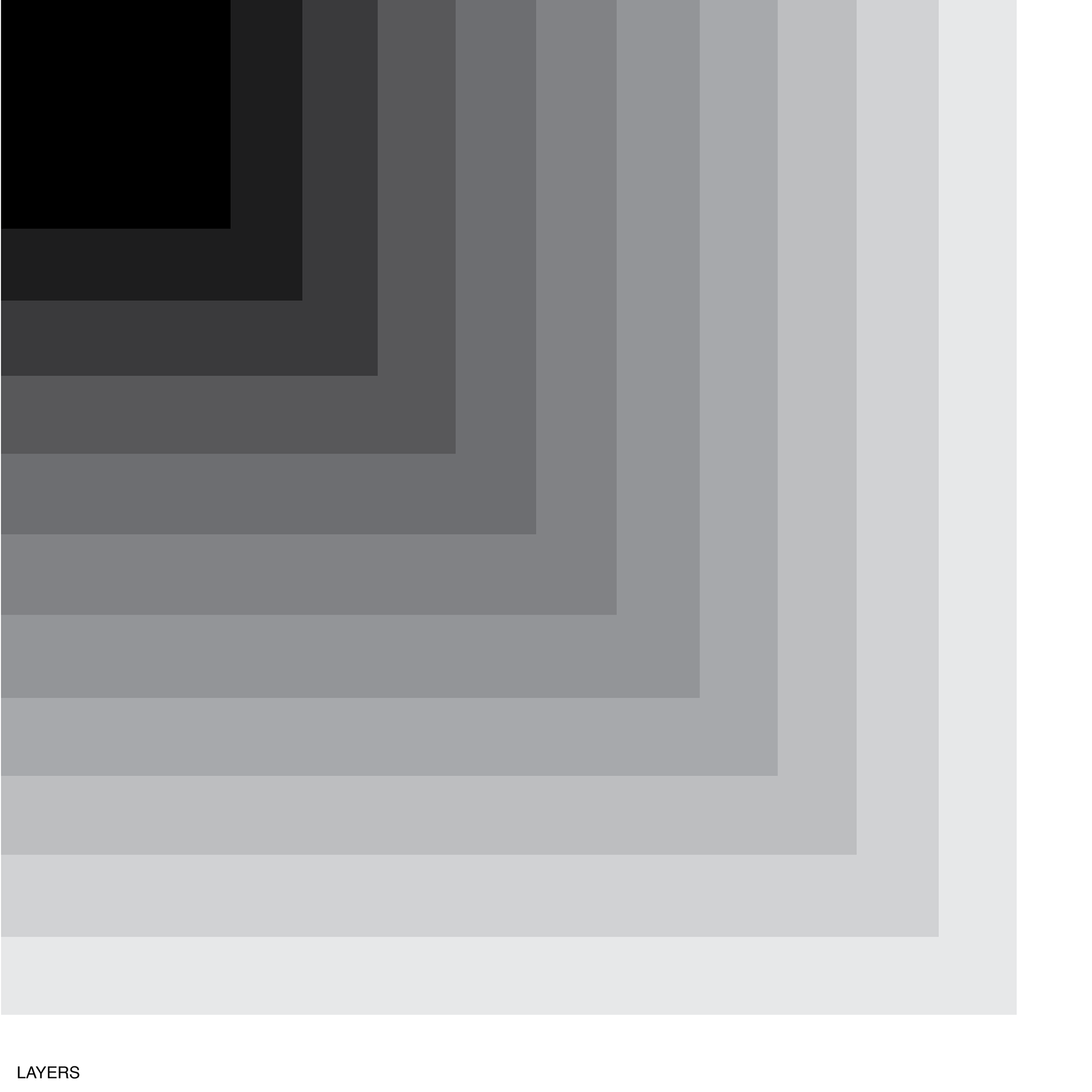 layers