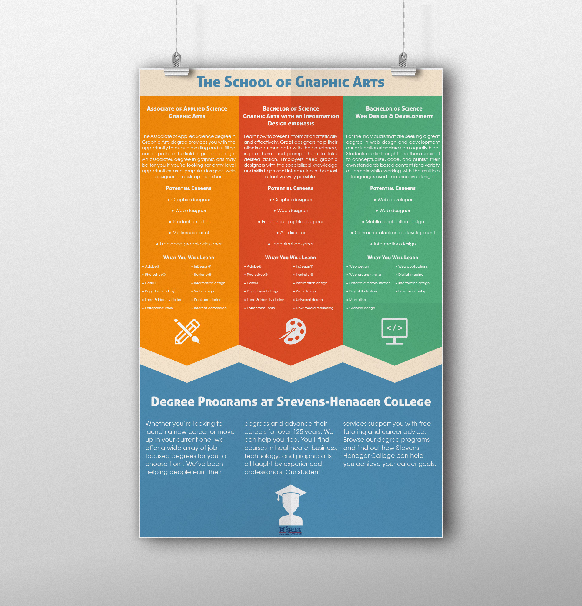 xolani radebe design infographic