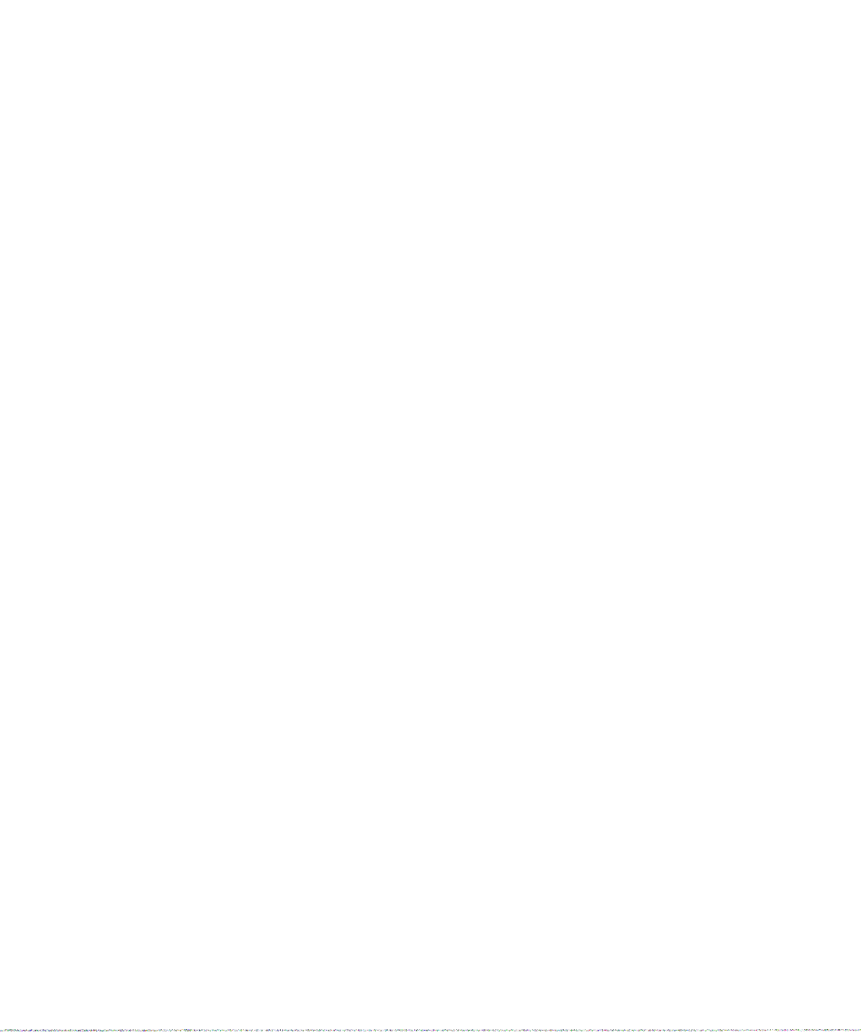 elementLu