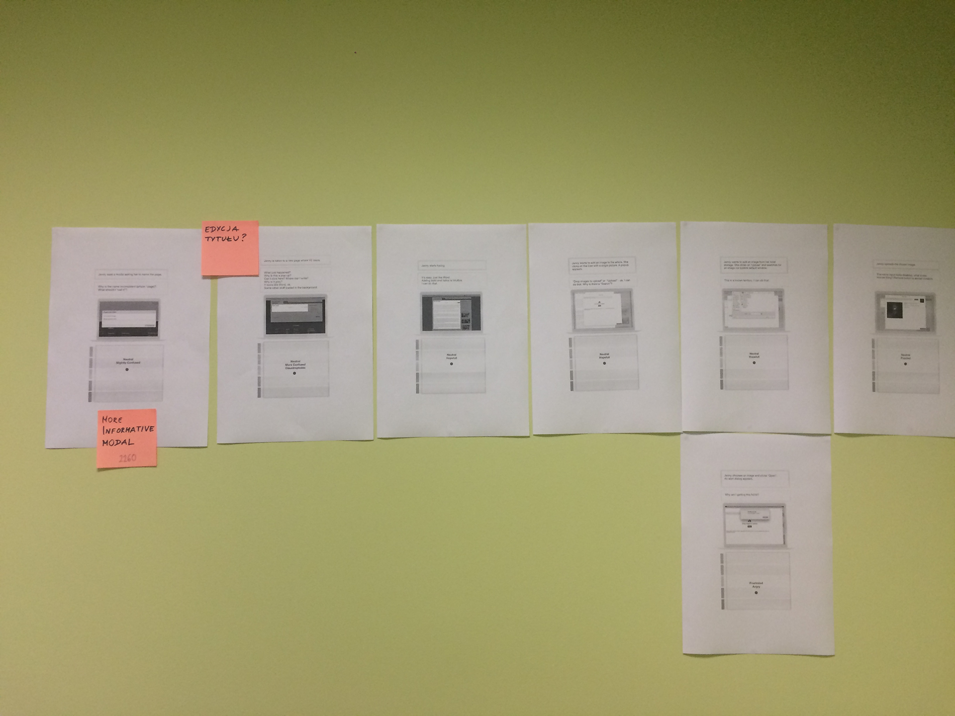 Journey map, printed and displayed in the office