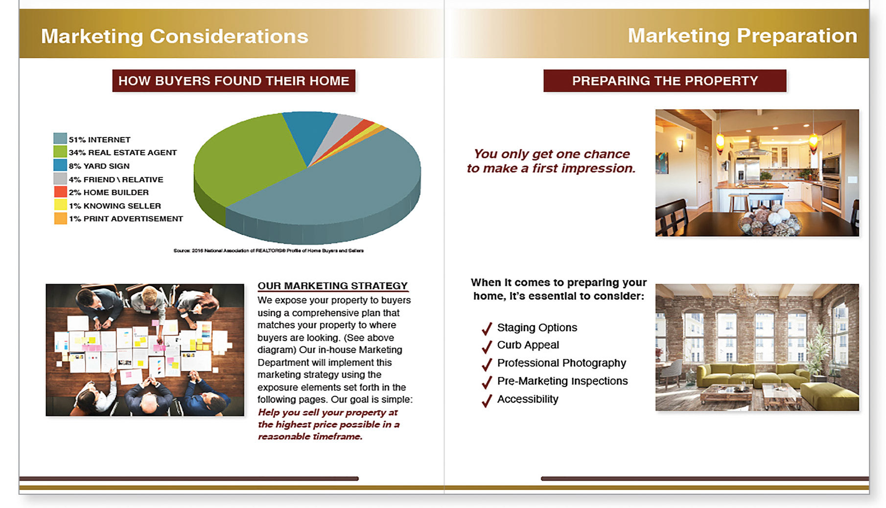 Marketing brochure for Real Estate company