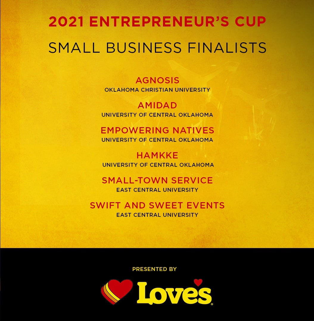 Finalists