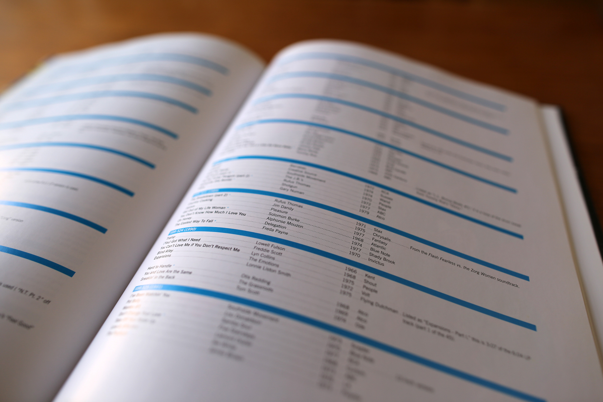 Wax Poetics Anthology, Volume 1: Hip-Hop's Building Blocks