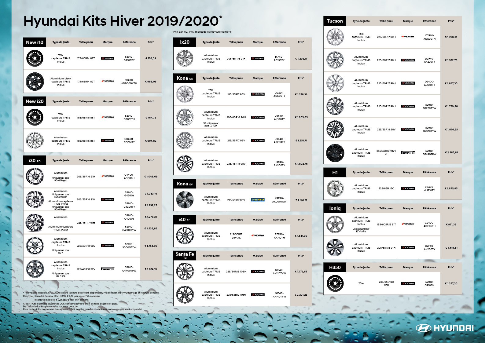 Winterwielen campagne 2020