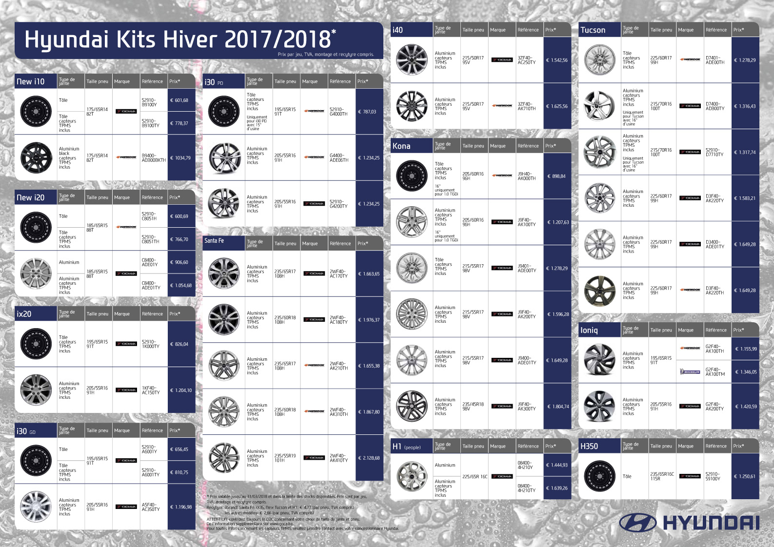 Winterwielen campagne 2018