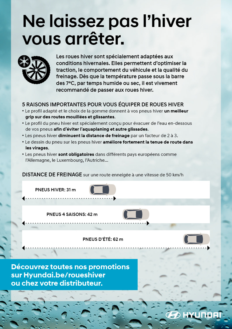 Winterwielen campagne 2020