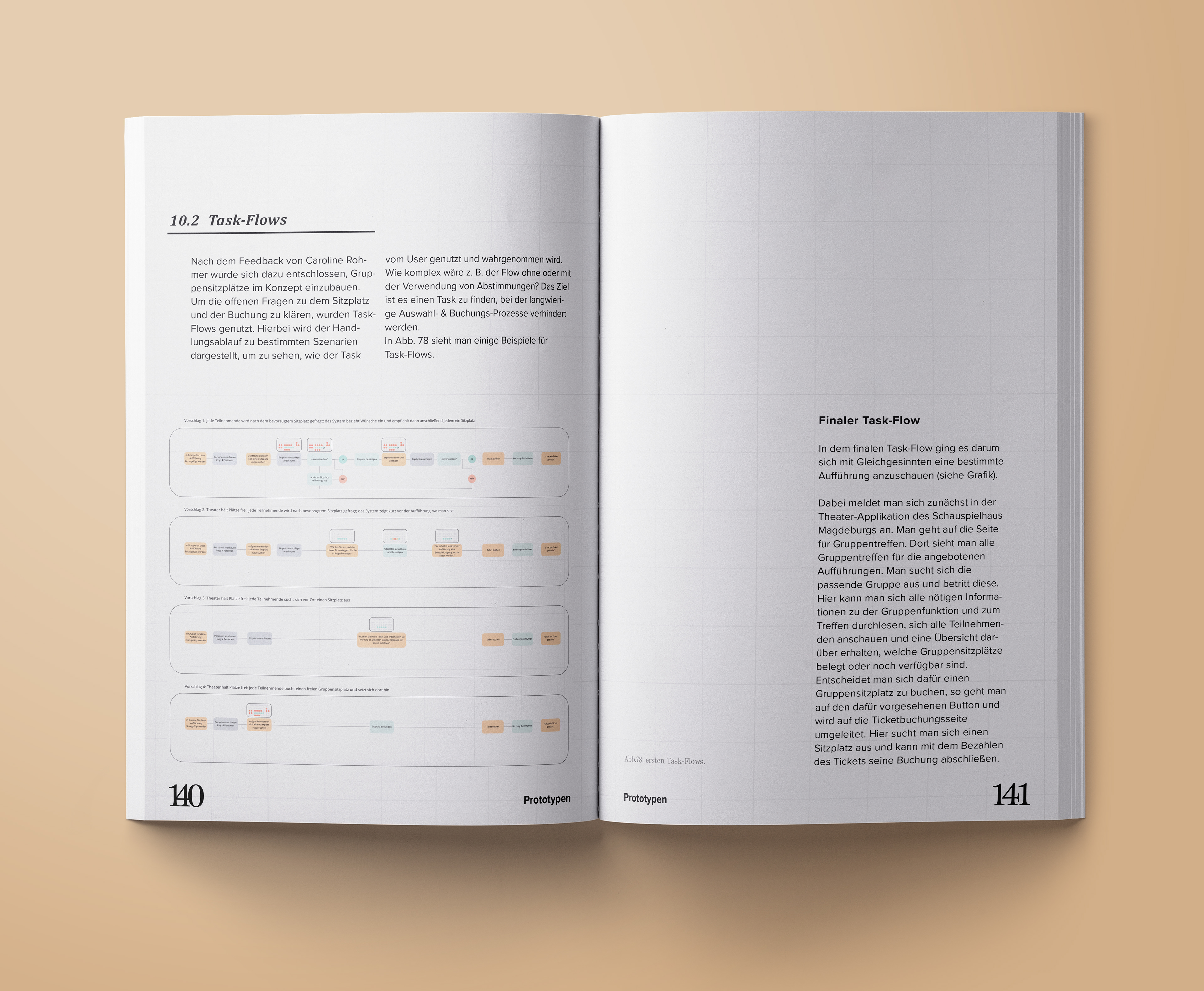 Different Task-Flows were created to to avoid lengthy selection and booking processes