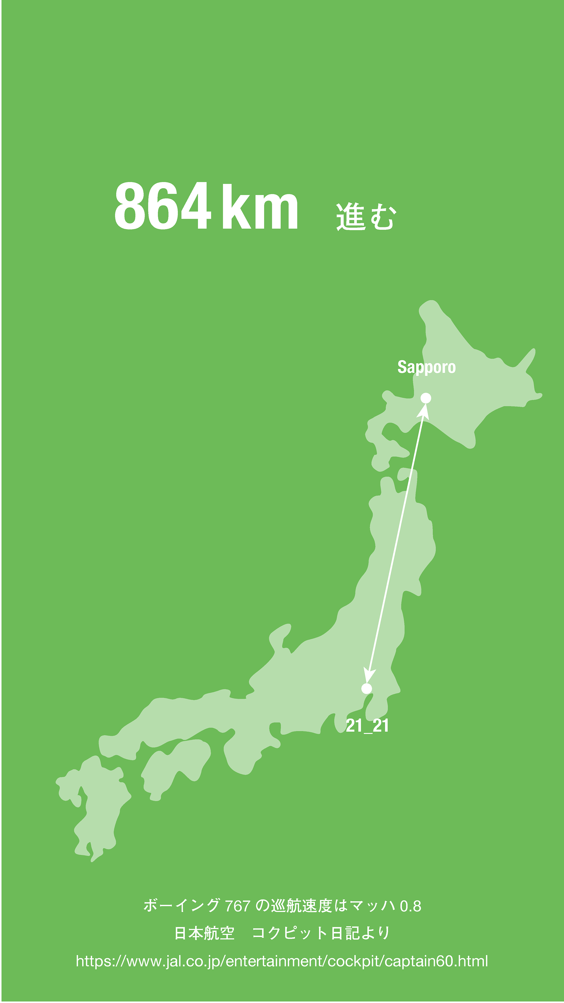 Suzuka Fujita 21 21 Design Sight 単位展 単位しりとり