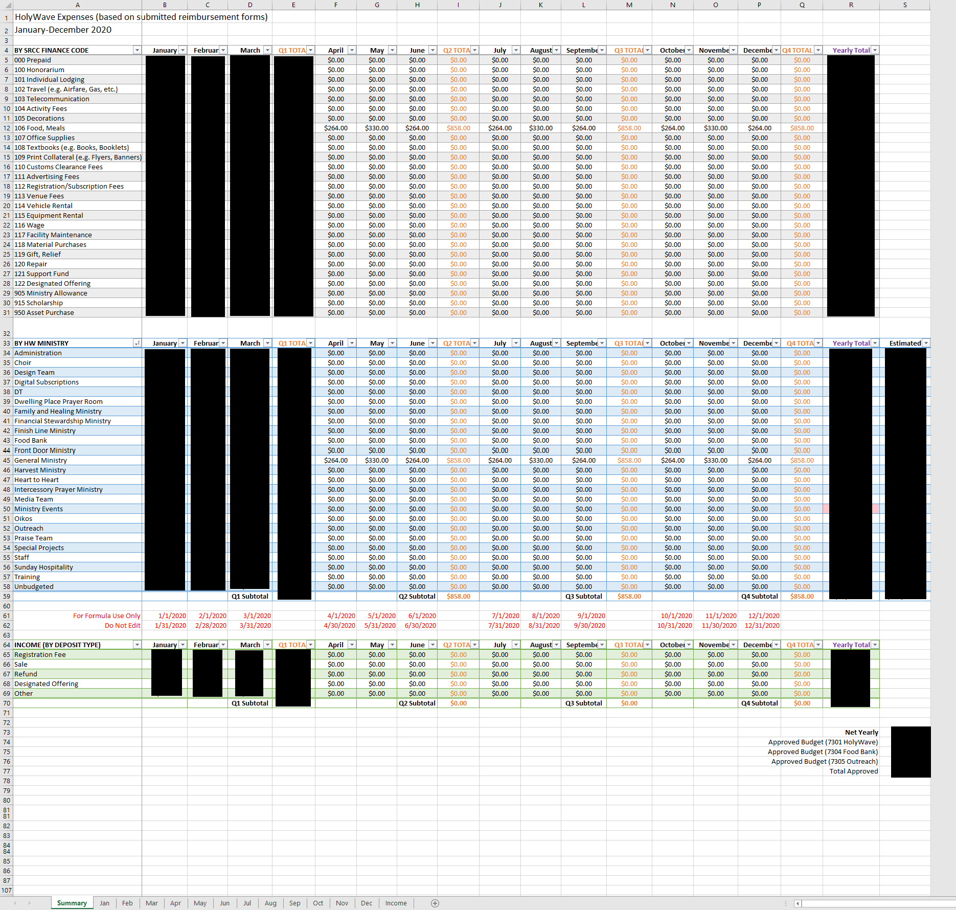 Summary tab of expense/income record-keeping spreadsheet. Each cell contains formulas that automatically calculate the total sum of each item by month based on its respective tab (below). Current information redacted.