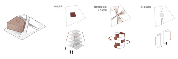 museum blocks, project, drawings, ramoprimo,