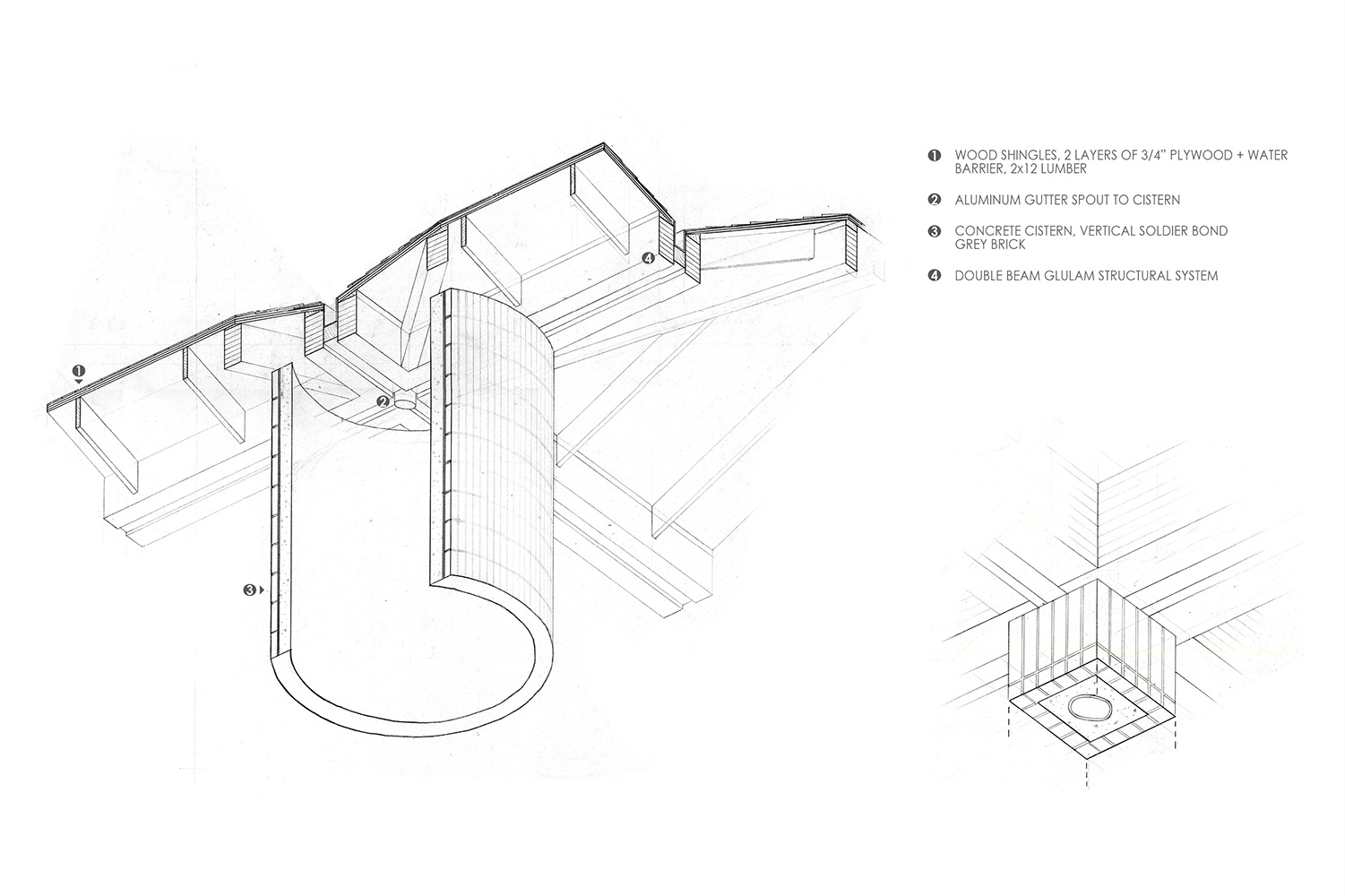 Water Cistern + Gutter System Detail
