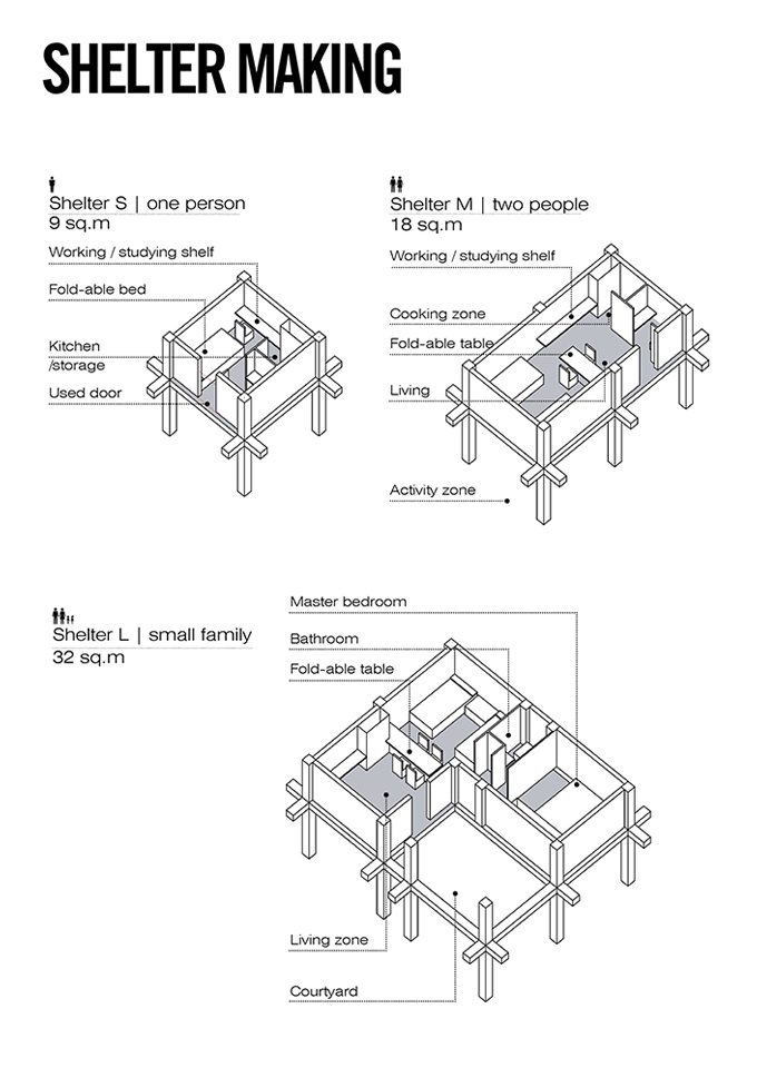 Shelter making modular architecture components from one to multi family unit, designed by Design and More International