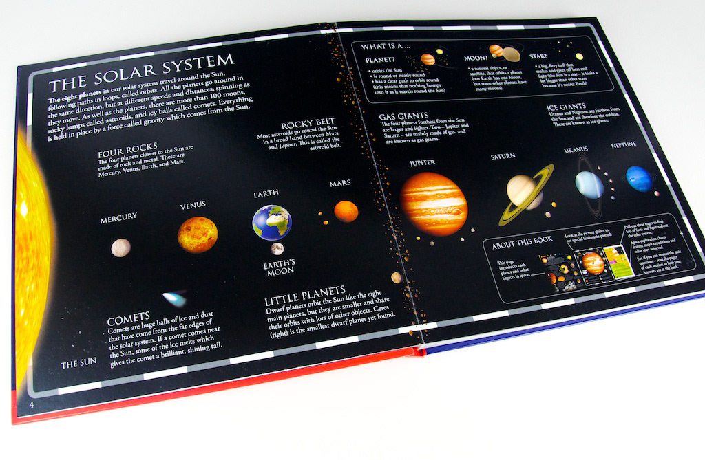 Double page spread depicting the solar system from DK Pop up Space book Designed by Fiona Gowen