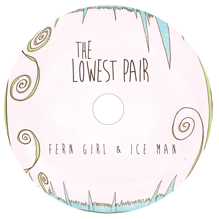 CD Imprint