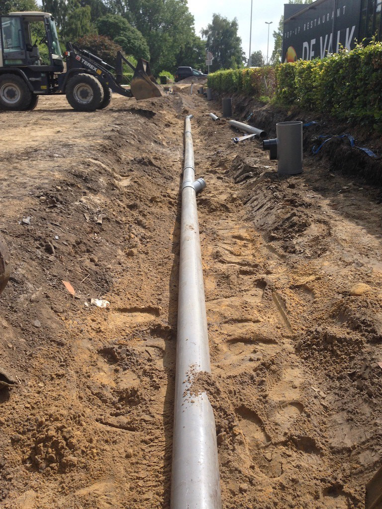 Verhallen Grondverzet rioolwerk