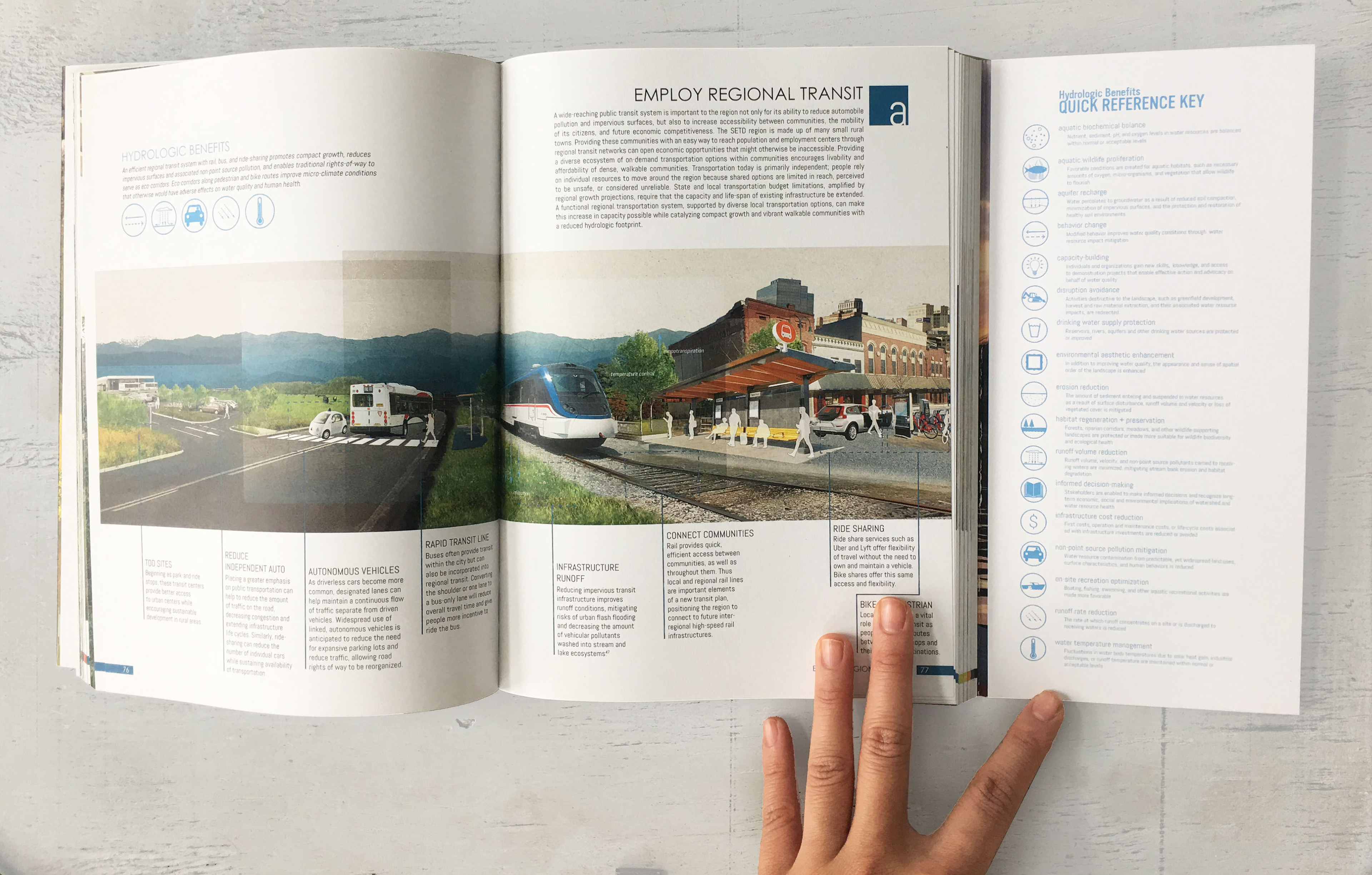 HydroLit spread