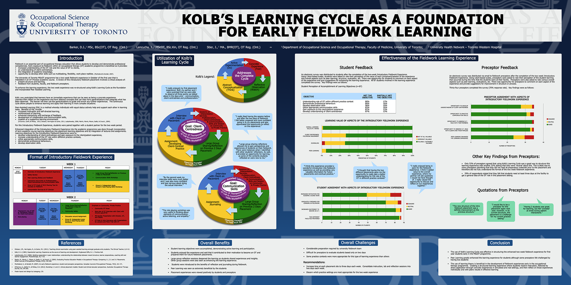 Carl Leisegang Portfolio Kolb's Learning Cycle (For UofT
