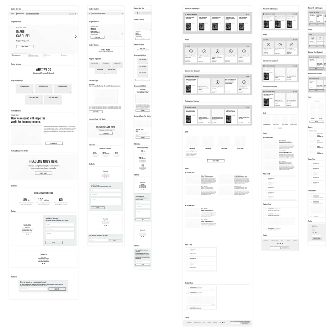 Responsive wireframes of Module Blocks