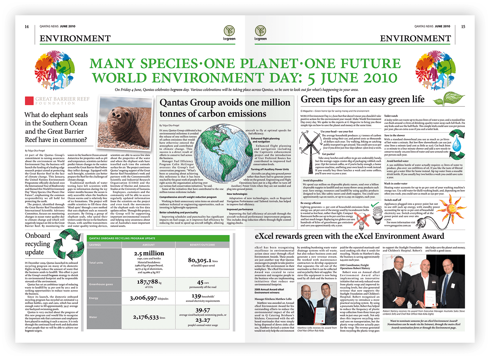 Double-page layout design.