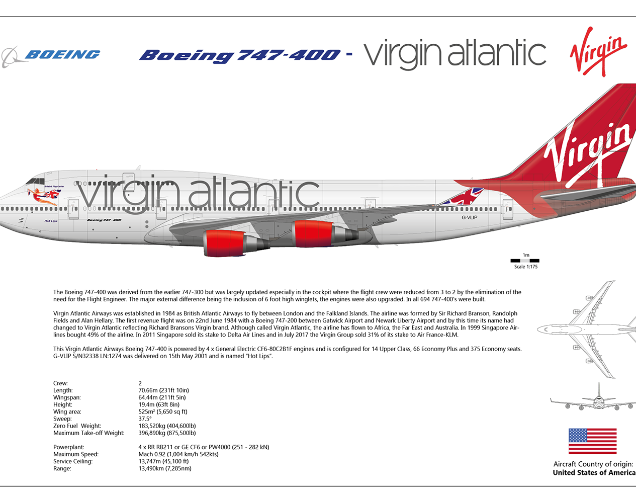 Glyn Chadwick Aircraft Profiles 747 400