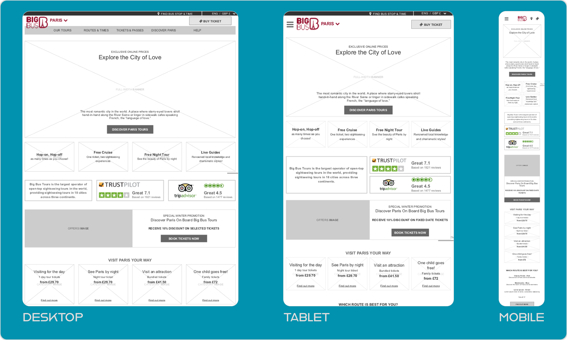 Responsive wireframes