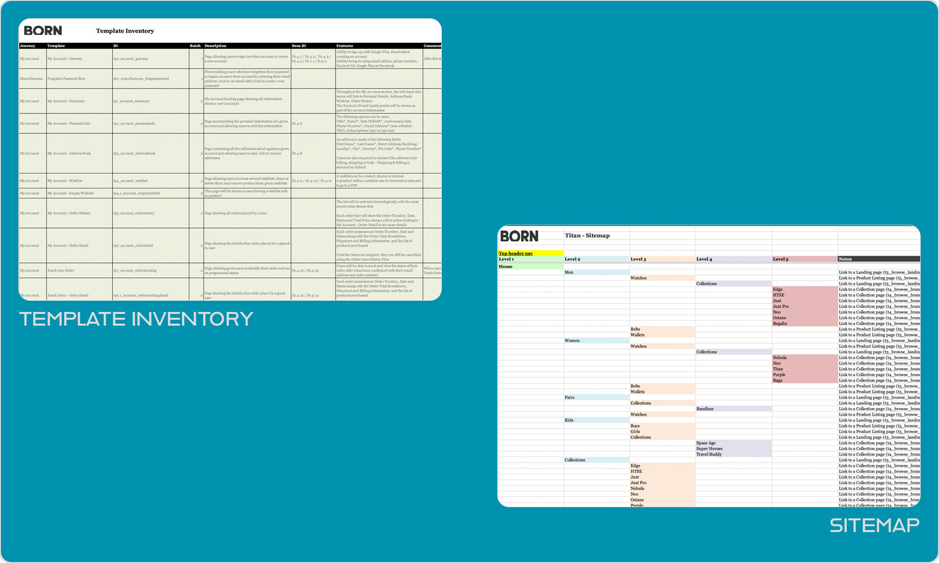Template inventory & Sitemap