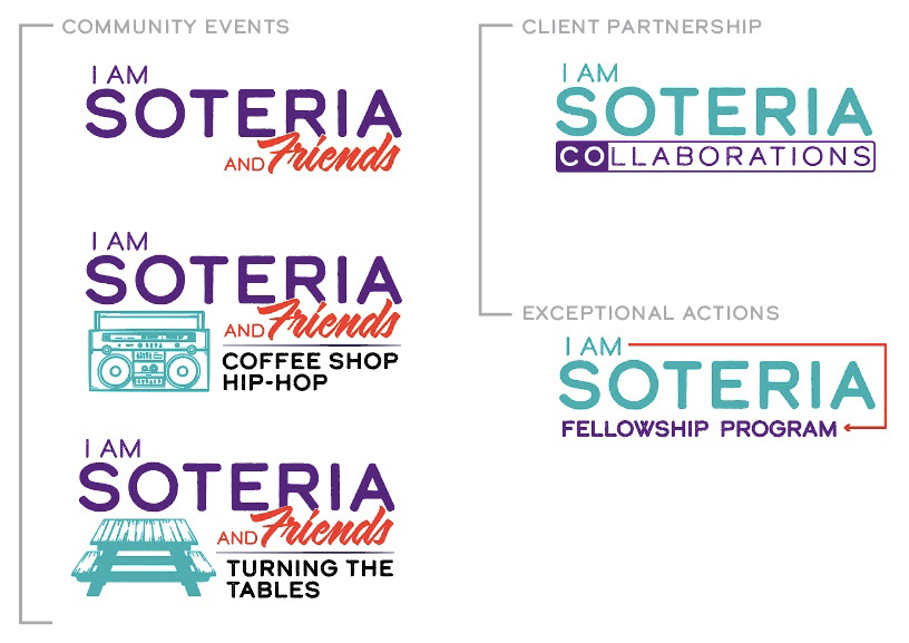I AM SOTERIA logo system