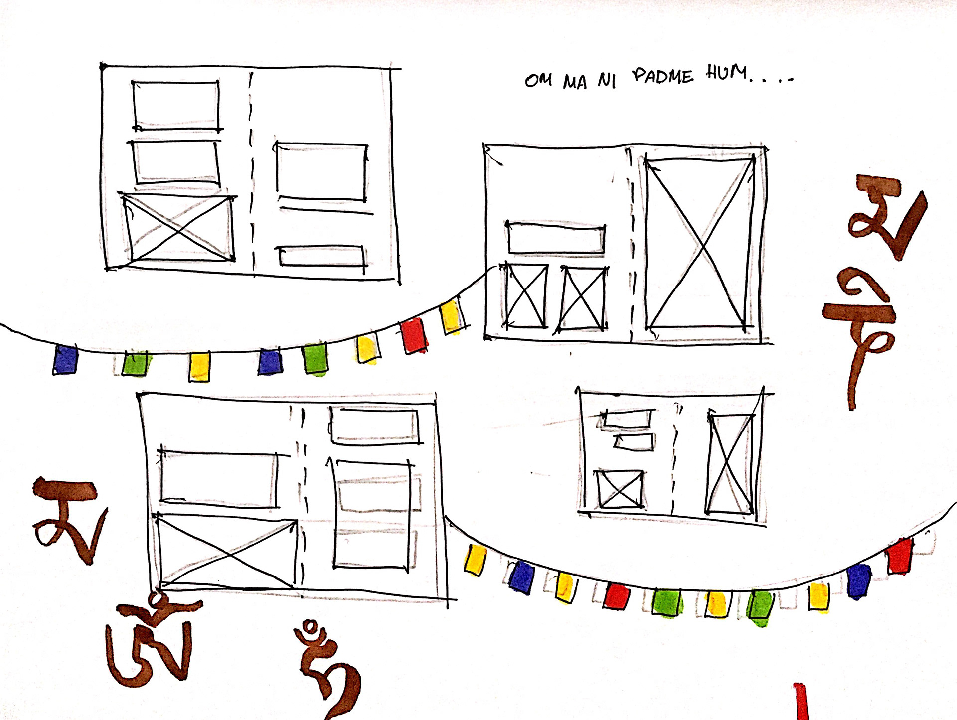 LAYOUTS