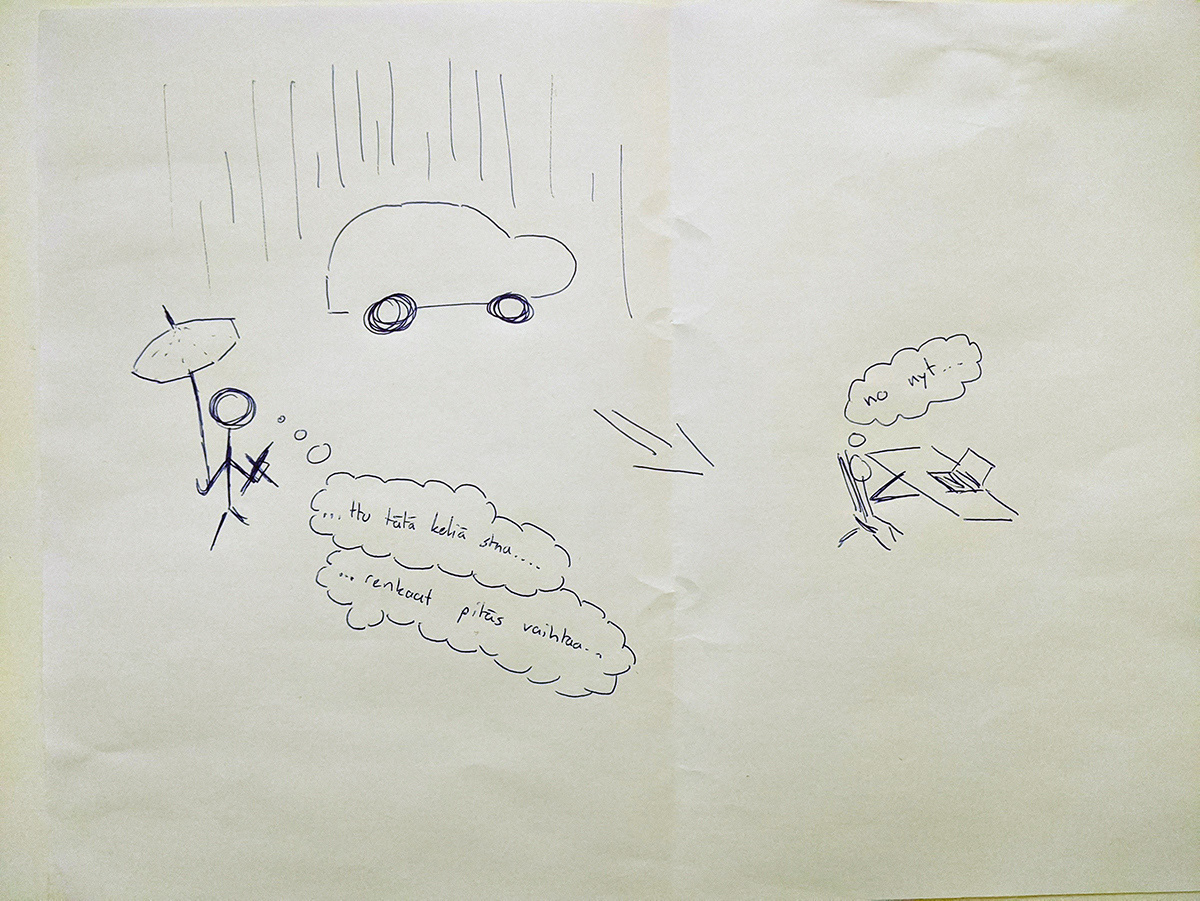 A snapshot from a customer scenario done in the beginning of the user-centered process with Vianor.
