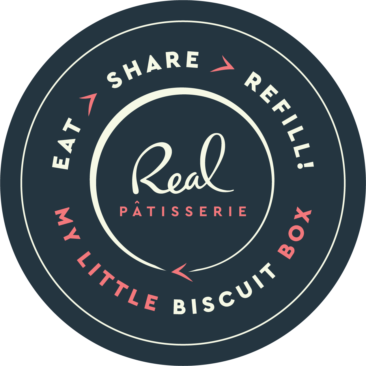 Stickers, labels, badges