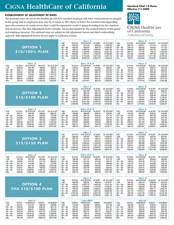 Vanessa King CIGNA Rate Sheet