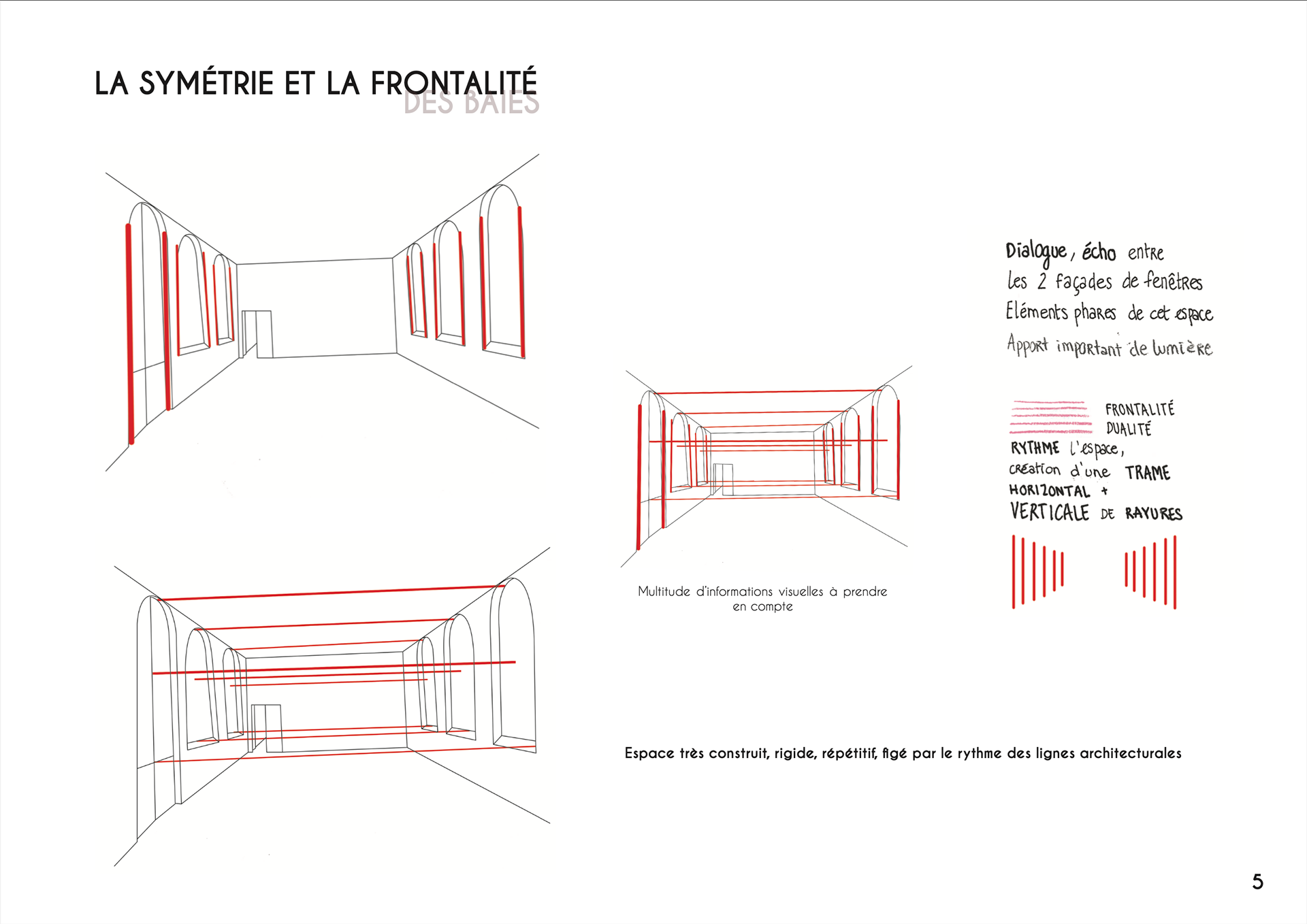 ANALYSE SPATIALE