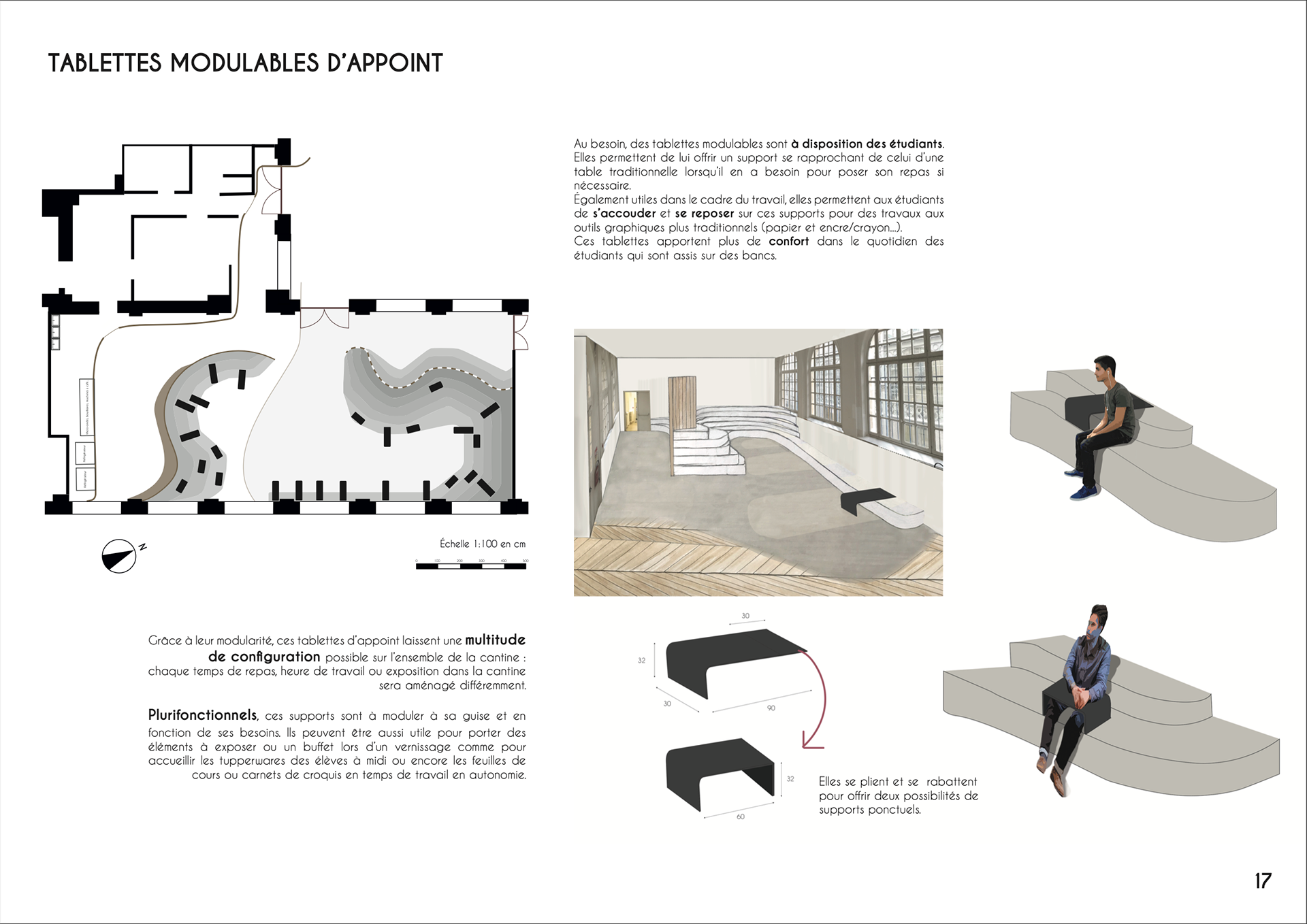 DÉVELOPPEMENT DU PROJET