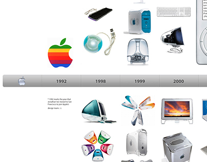 Torrey Anderson's Portfolio   Apple Product Design Timeline