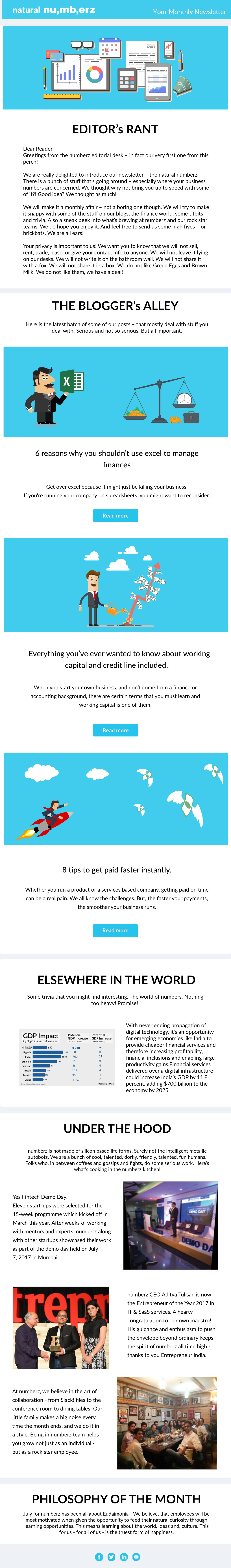 Harleen Kaur Infographic Email Design Newsletter Carosel Ad