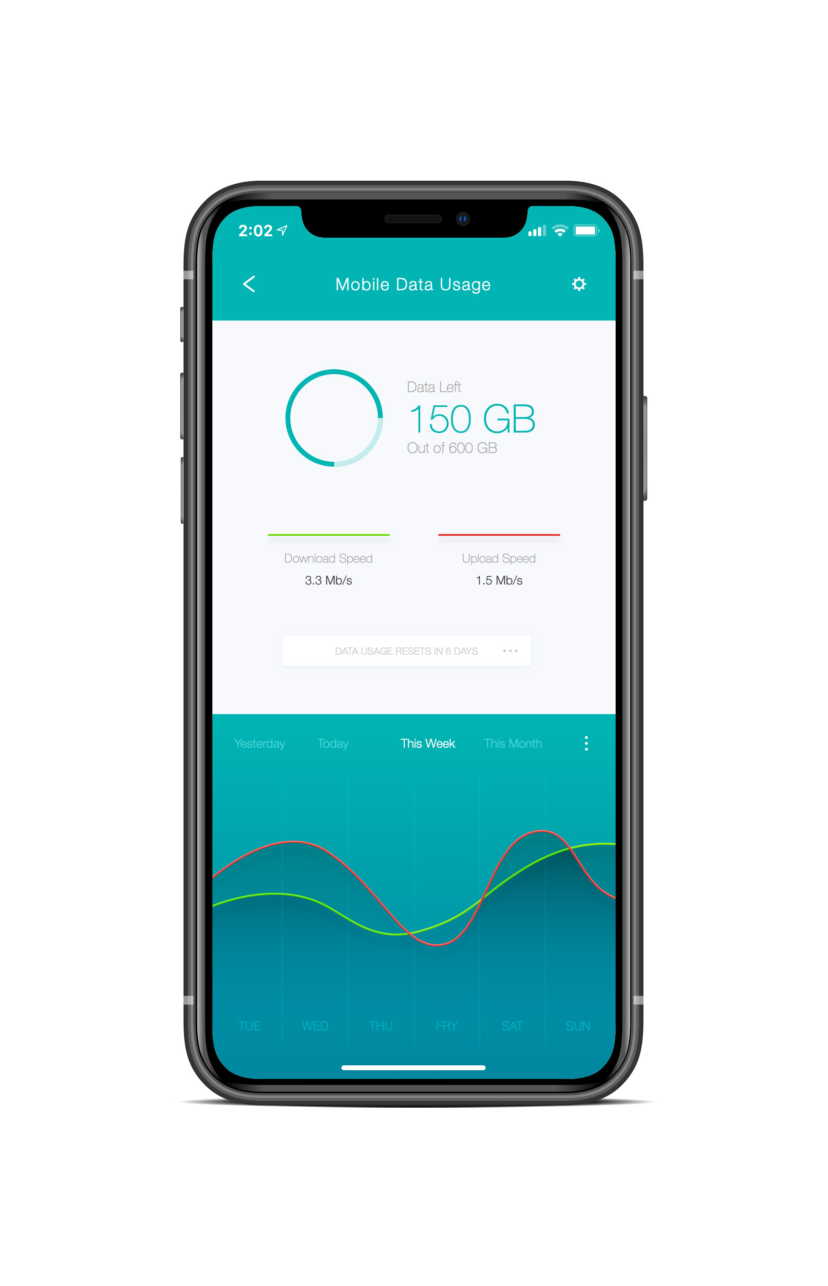 Andrei Marius Iphone Data Usage App Interface